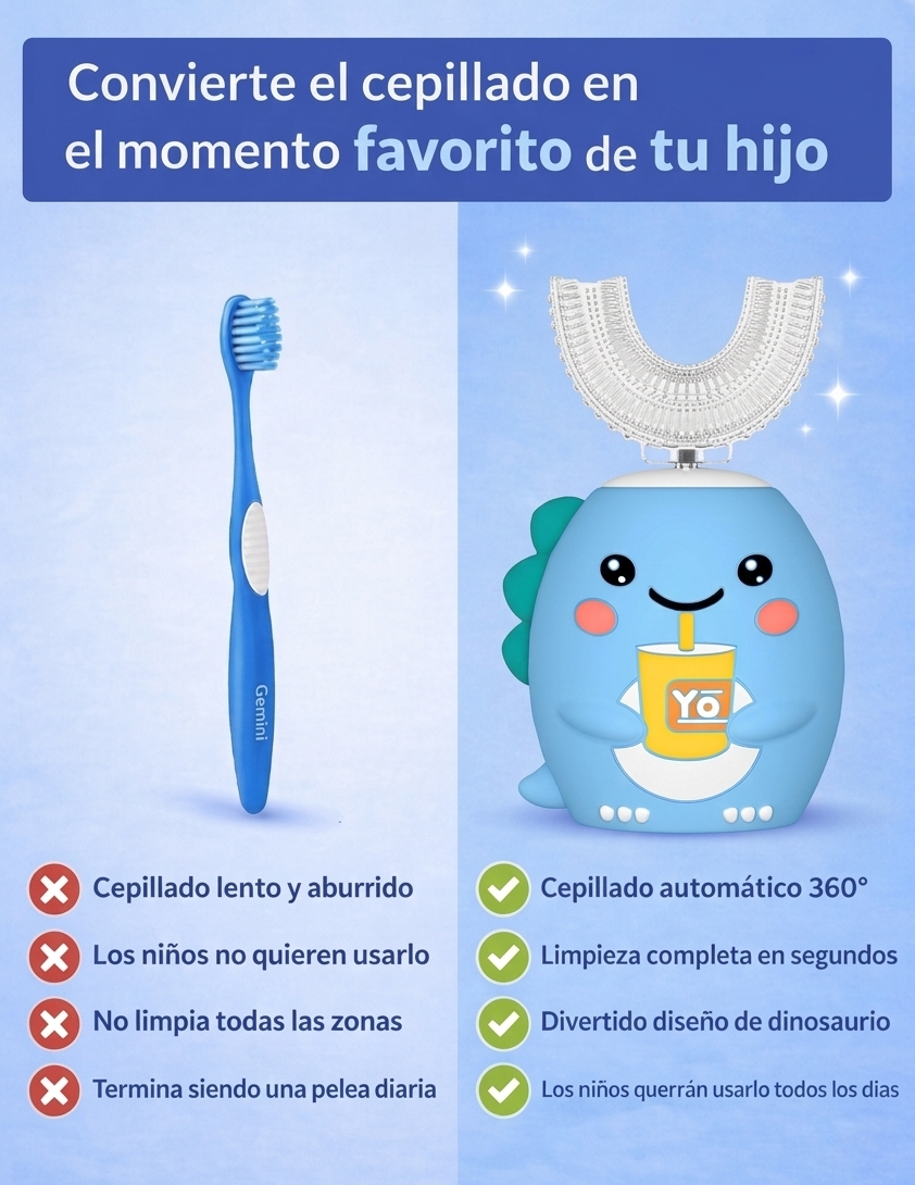 Cepillo Infantil 360° – Azul